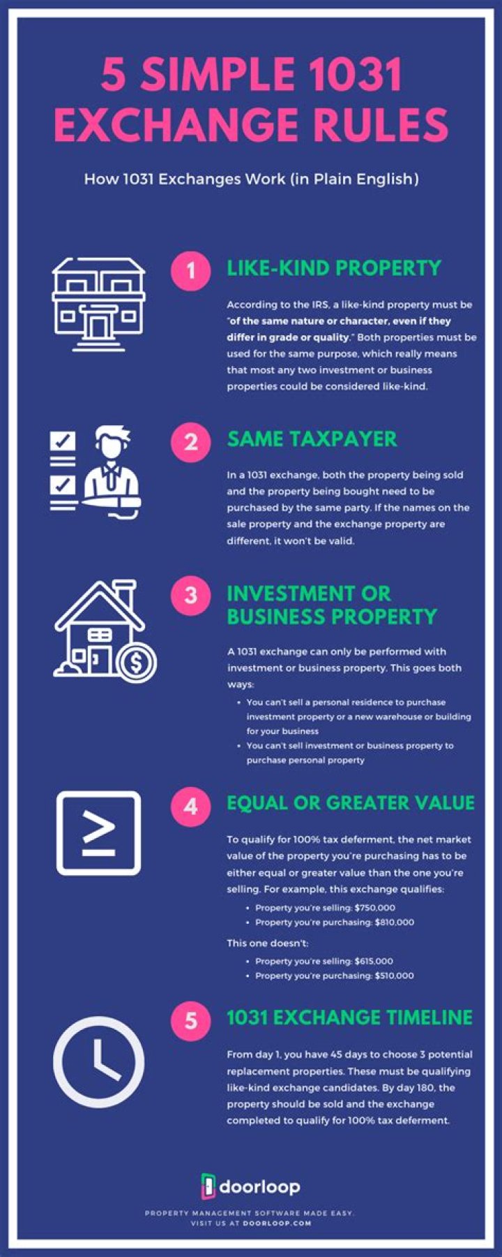 Can you do a 1031 exchange with a relative?