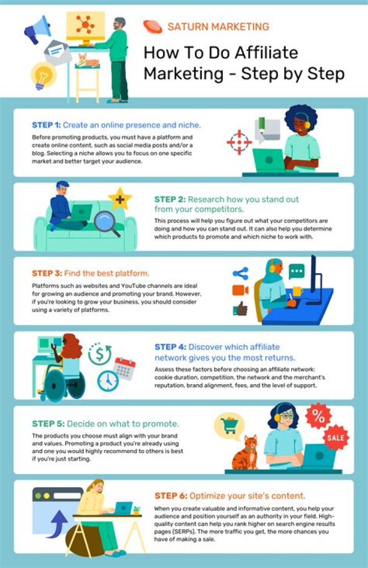 Can you do affiliate marketing online?