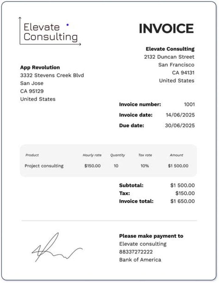 Can you get a line of credit on a condo?