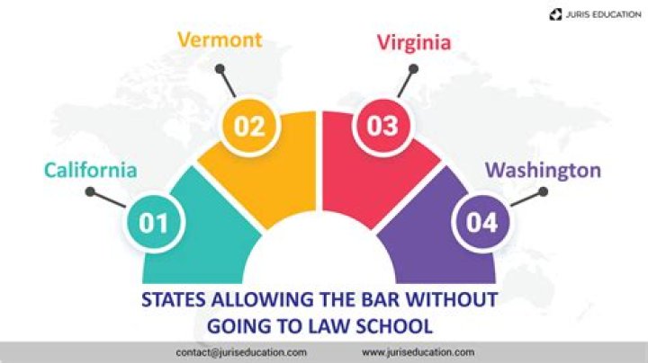 Can you go to law school at night?