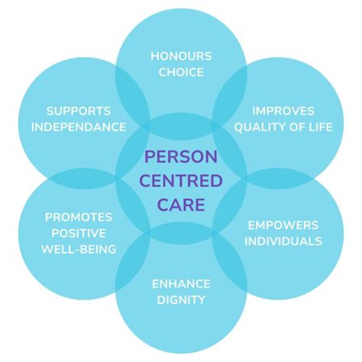 Can you have a one person C Corp?