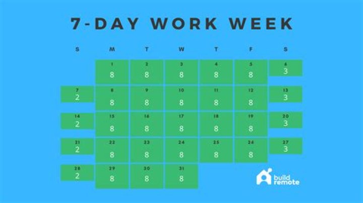 Can you make someone work 7 days a week?