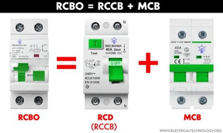 Can you mix MCB and RCBO?