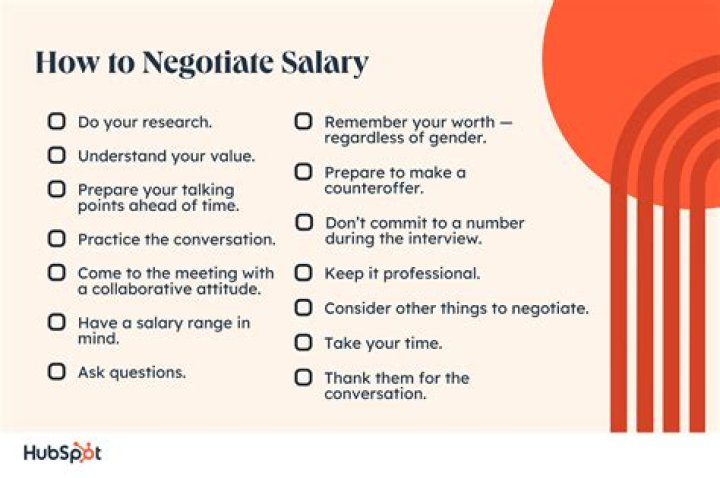 Can you negotiate salary after being hired?