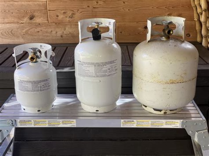 Can you overfill a 20 pound propane tank?