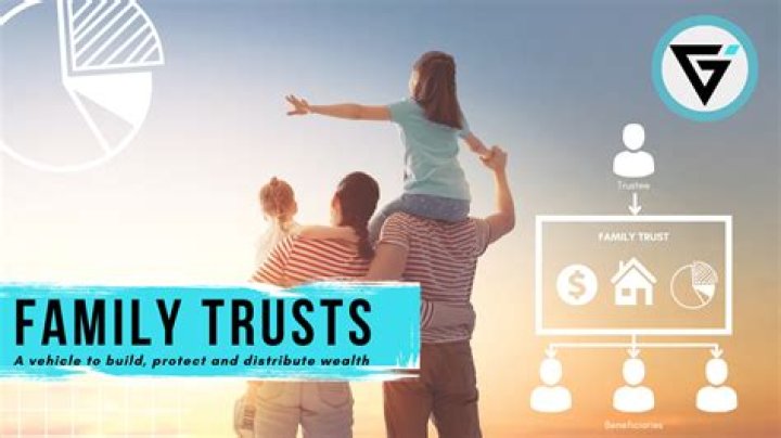 Can you sell a house that is in a family trust?