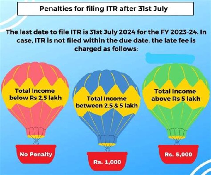 Can you still file a 2017 tax return?