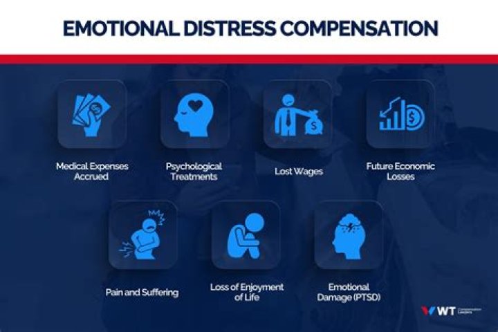 Can you sue for emotional distress from work?