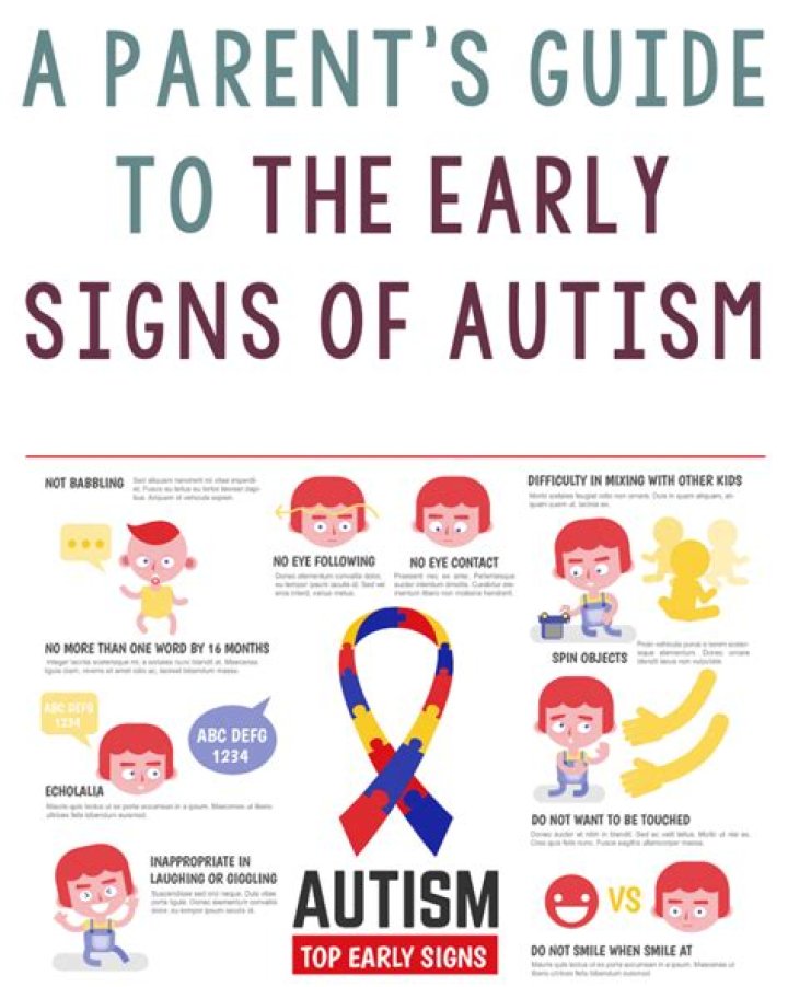 Can you tell if a 2 month old has autism?