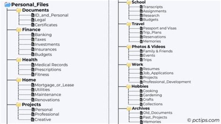 Can you use Free File for previous years?