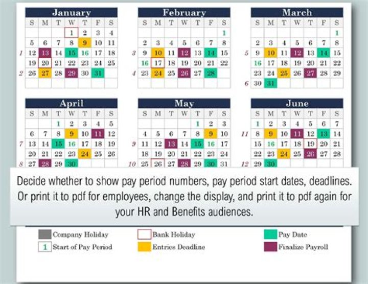 Can your employer pay you after your pay date?
