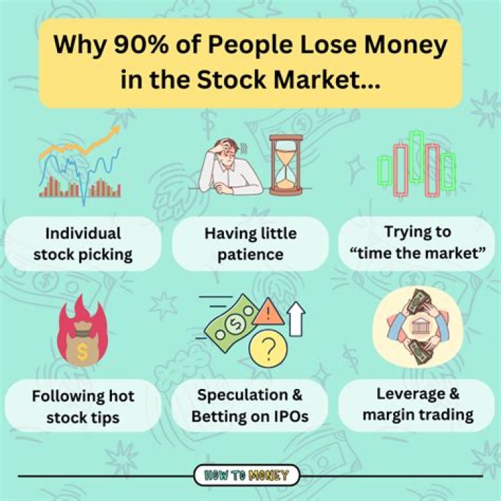 Do 90 of investors lose money?