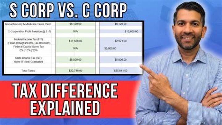 Do C Corp pay capital gains?