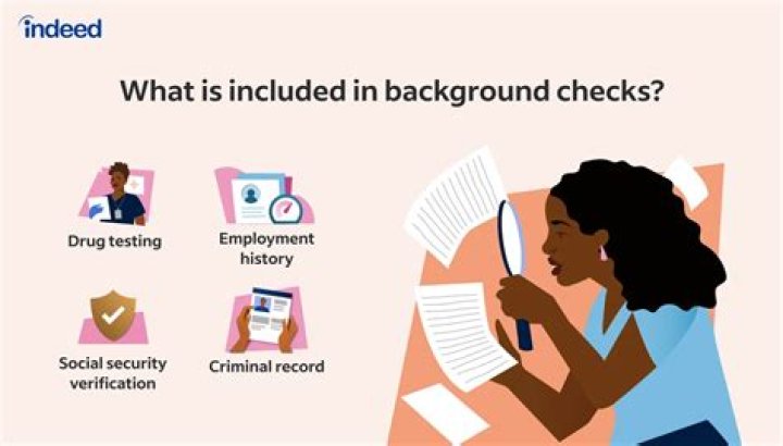 Do companies do background check before drug test?