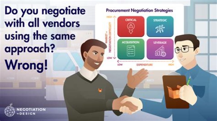 Do consultants negotiate?