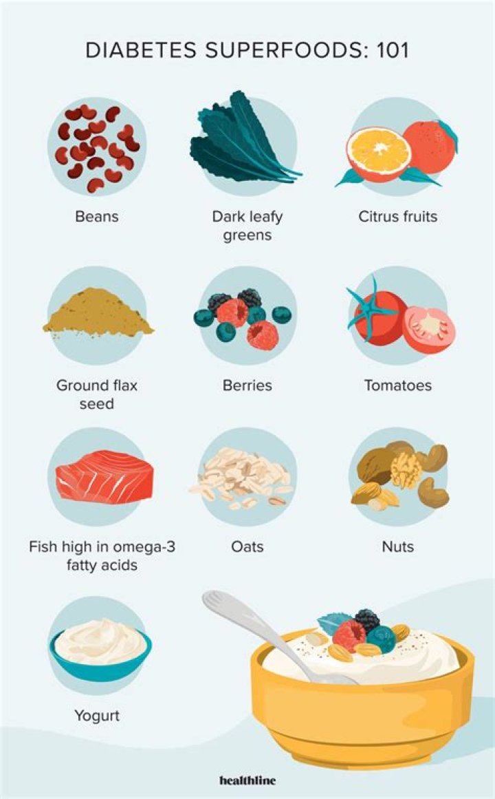 Do diabetics have a hard time losing weight?