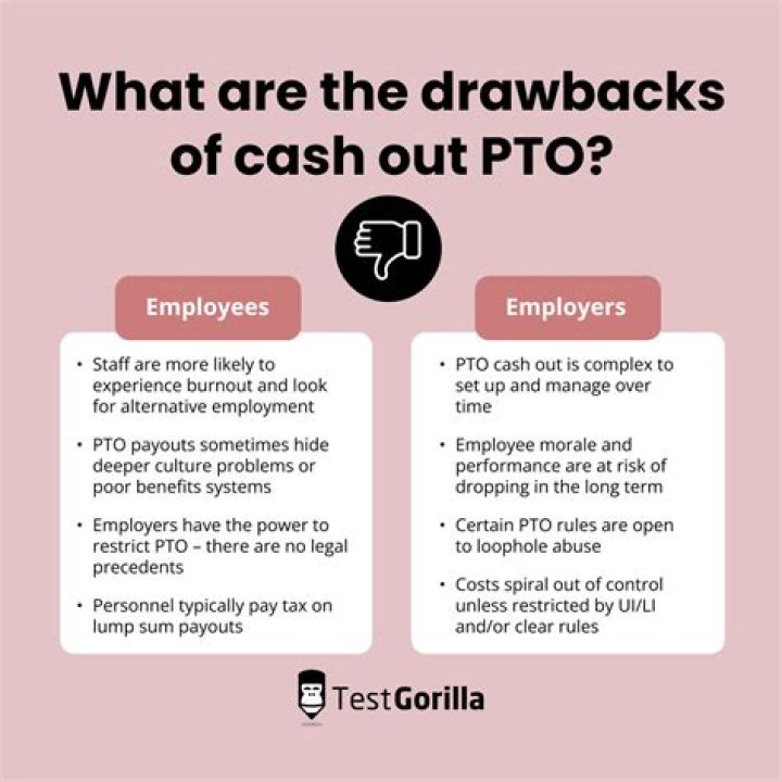 Do employers have to pay you if you quit?