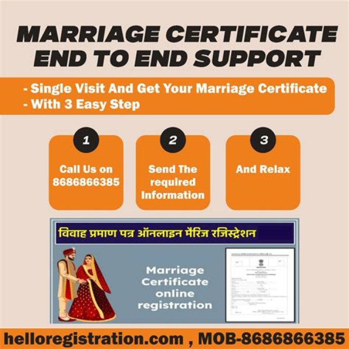 Do hotels in Qatar ask for marriage certificate?