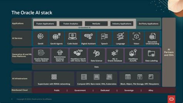 Do I have to disclose I was terminated?
