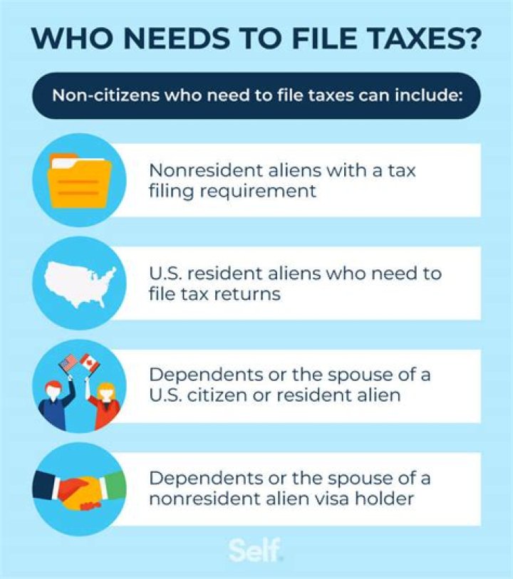 Do I have to file taxes if I owe zero?