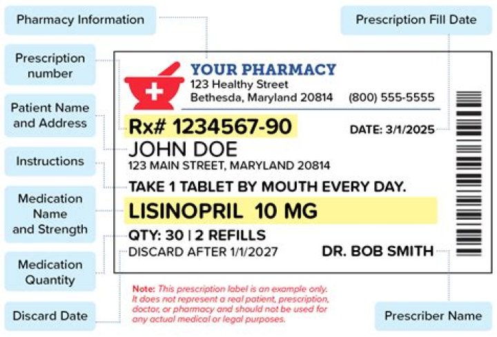 Do I need a prescription for z pack?