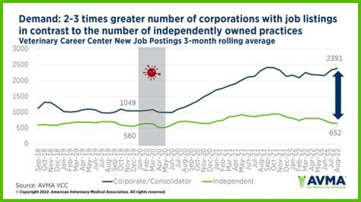 Do jobs report wages to unemployment?