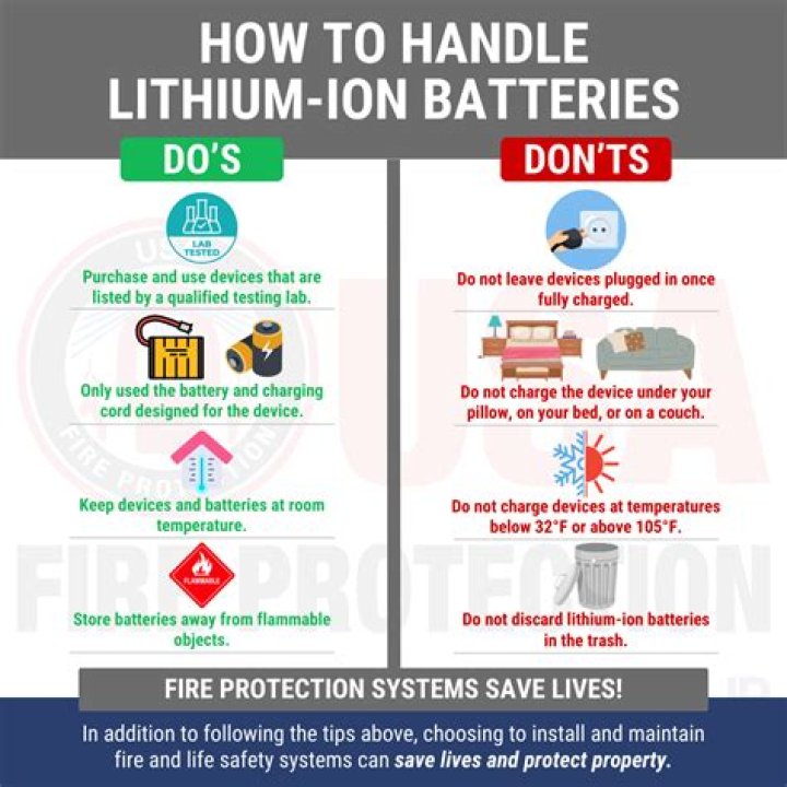 Do lithium batteries need to be vented?