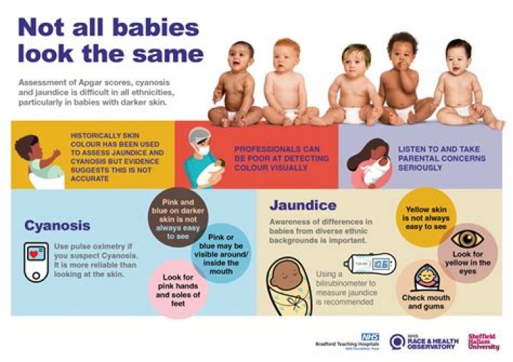 Do newborns get deep sleep?