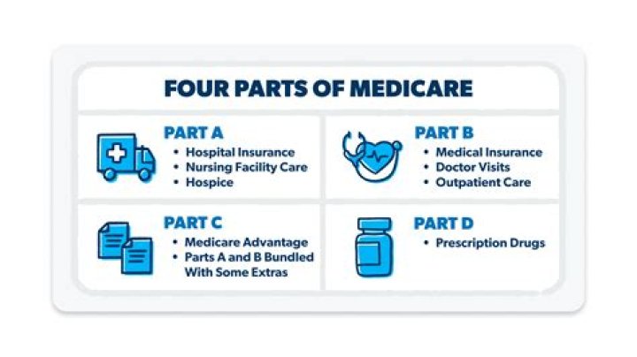 Do parents usually help pay for first house?