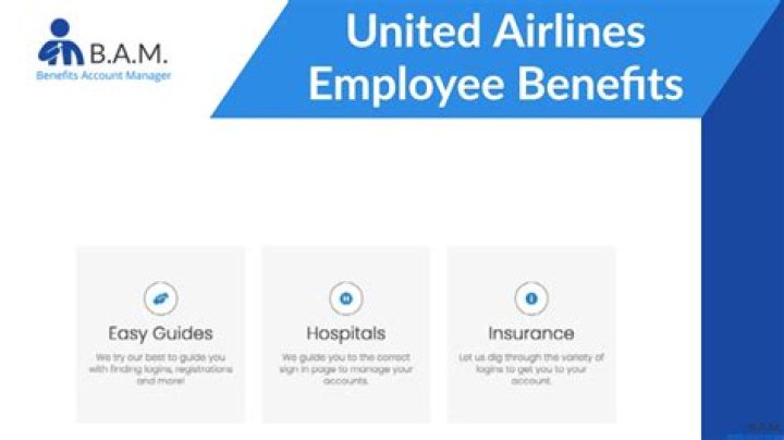 Do part time employees get benefits at American Airlines?