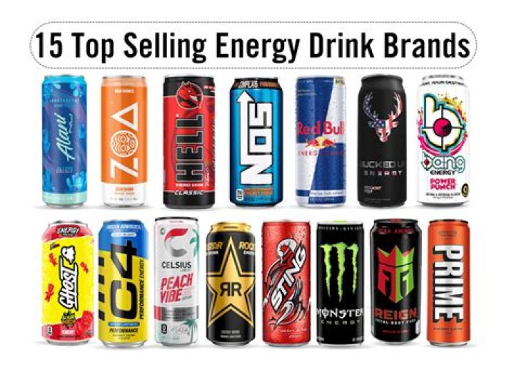 Do pro athletes drink energy drinks?