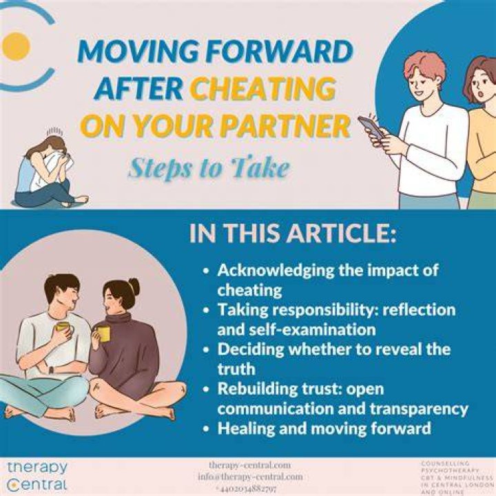 Do relationships born from cheating last?