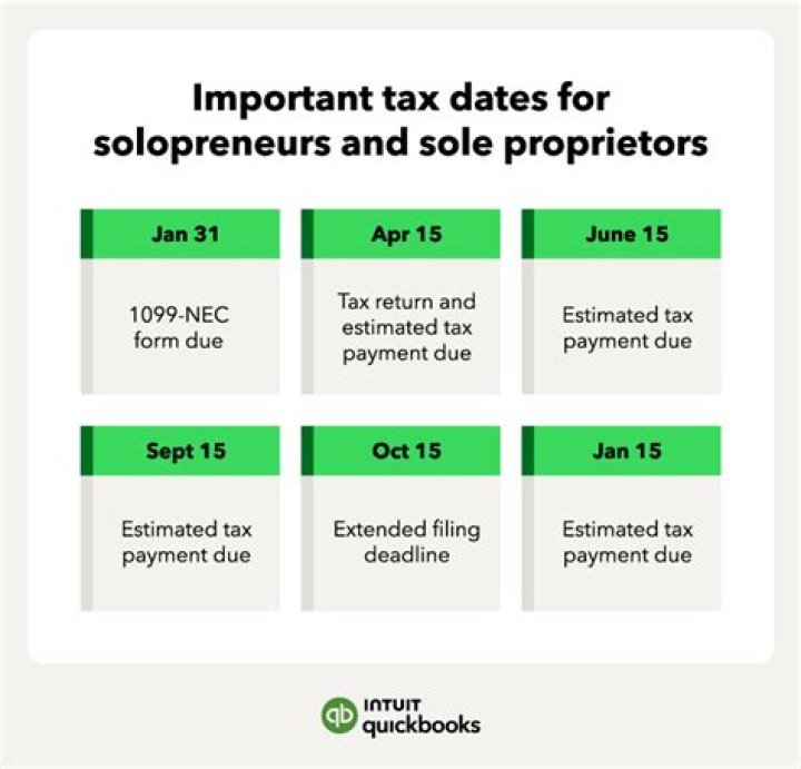 Do sole proprietors pay income tax Singapore?