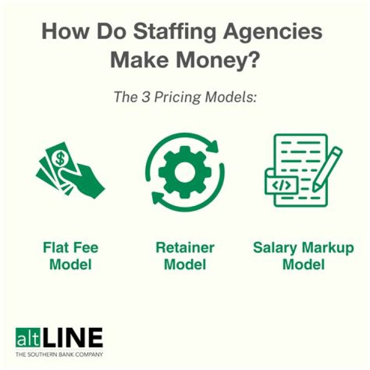 Do staffing agencies make money?