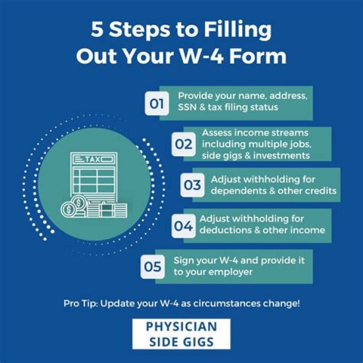 Do you fill out a W4 when you start a job?