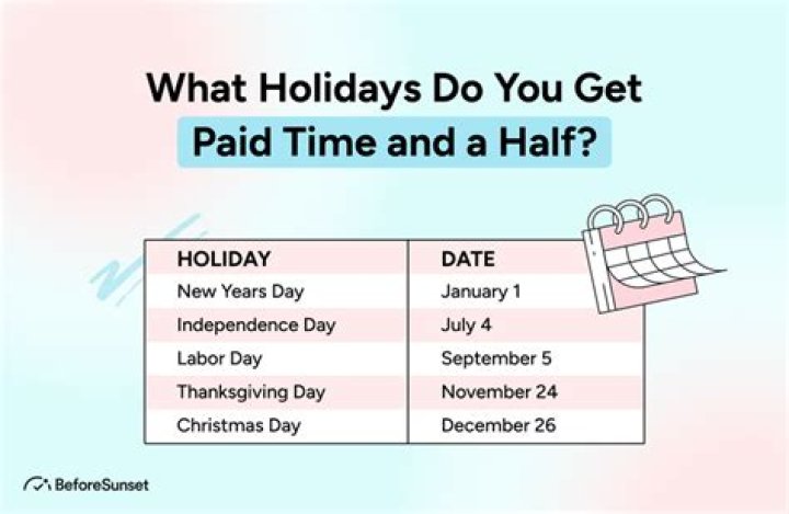 Do you get paid time and a half on Christmas day?