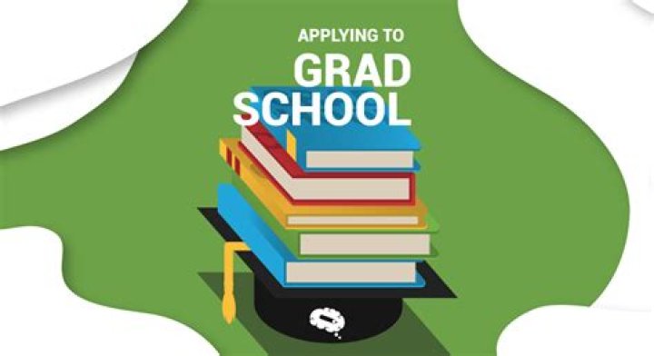 Do you have to apply to grad school?