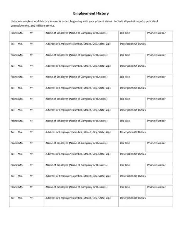 Do you have to fill out employment history if you have a resume?