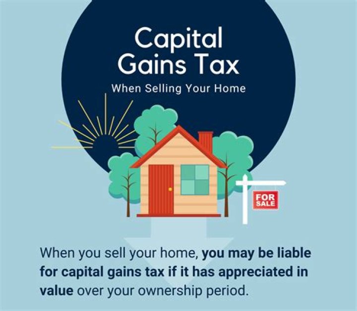 Do you have to pay capital gains on sale of investment property?