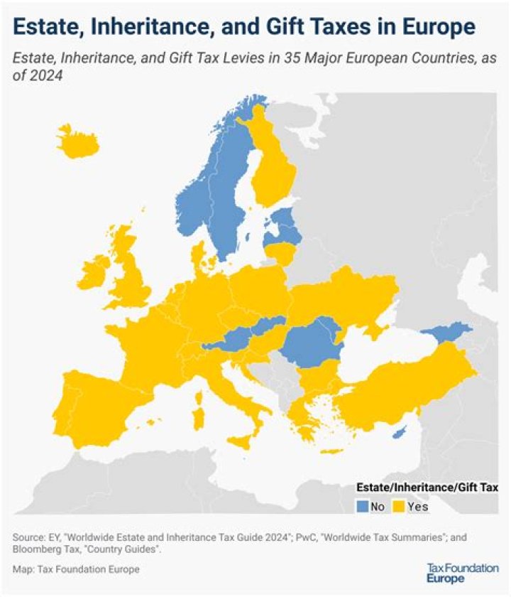 Do you have to pay personal tax on inheritance?