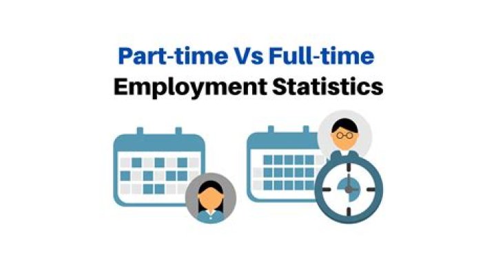 Do you pay less taxes if you work part time?