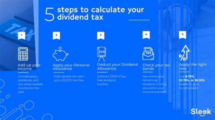 Do you pay tax on equity income?