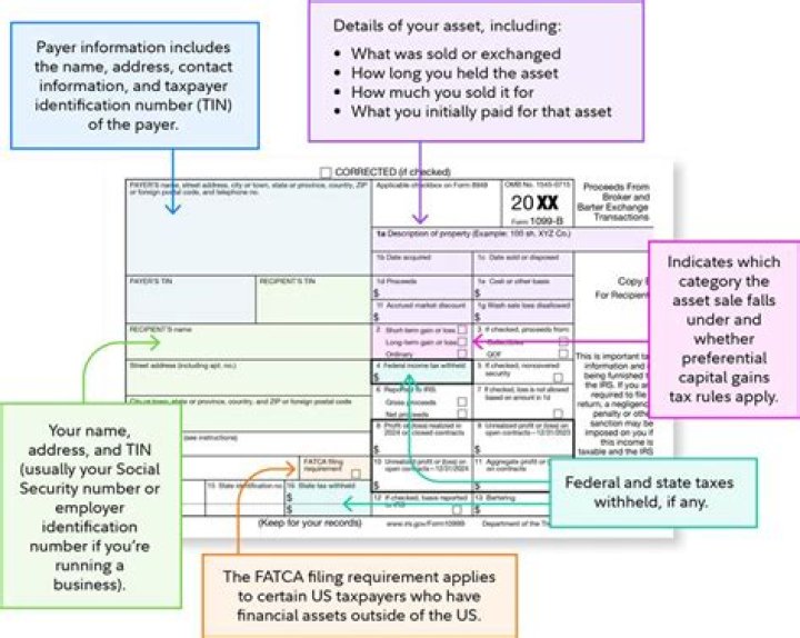 Do you pay taxes on discharged debt?