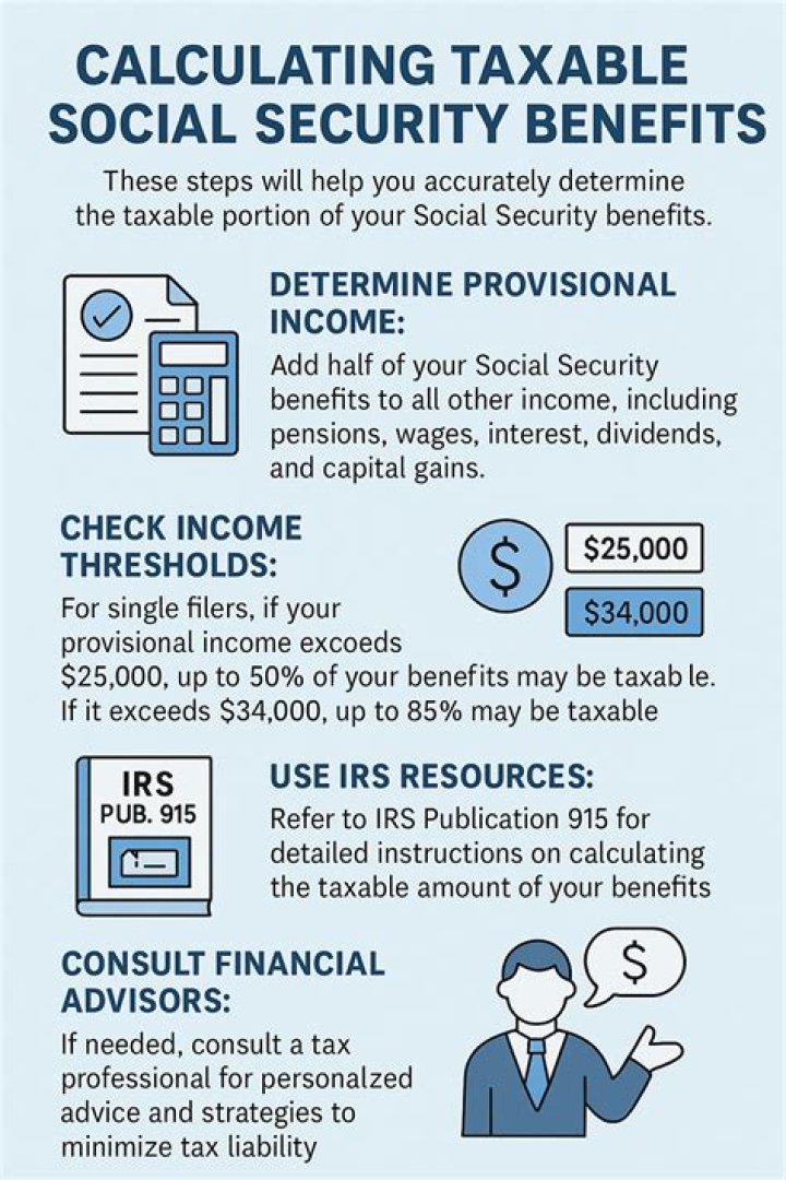 Do you pay taxes on inherited life insurance money?