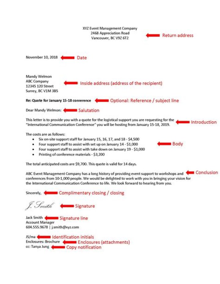 Do you still use CC on letters?