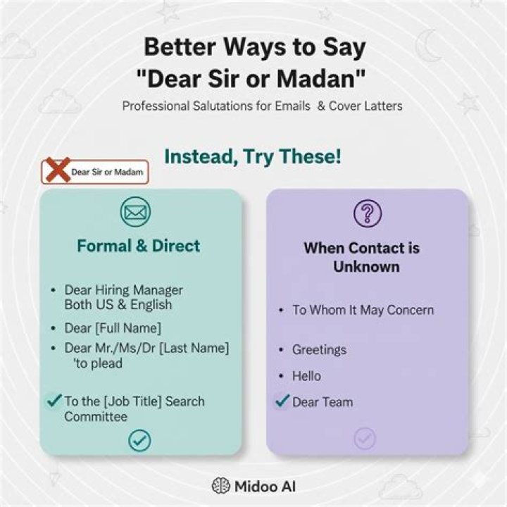 Do you use dear sir or madam in an email?