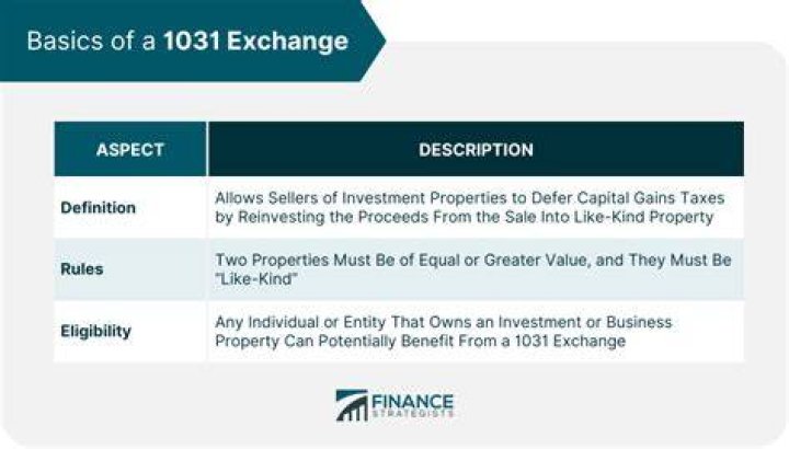 Does 1031 exchange affect buyer?