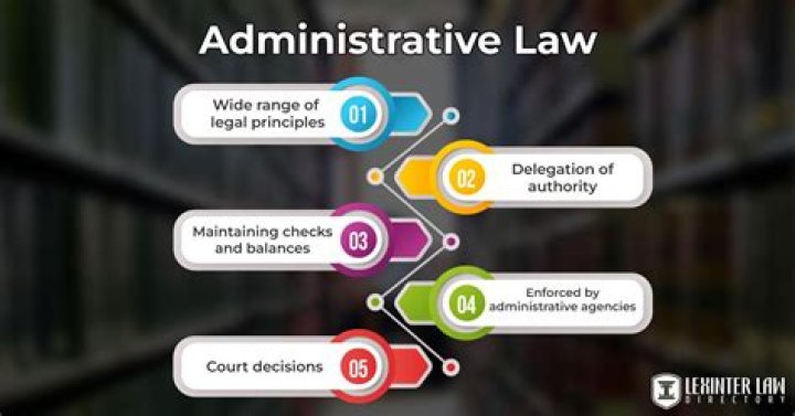 Does an administrative agency have the power to issue rules and regulations?