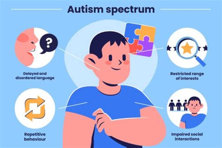 Does autism cause anger?