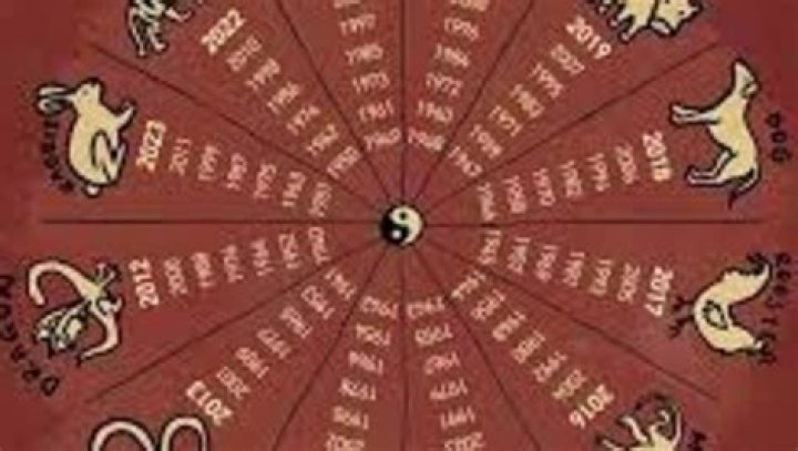 Does Chinese have R sound?